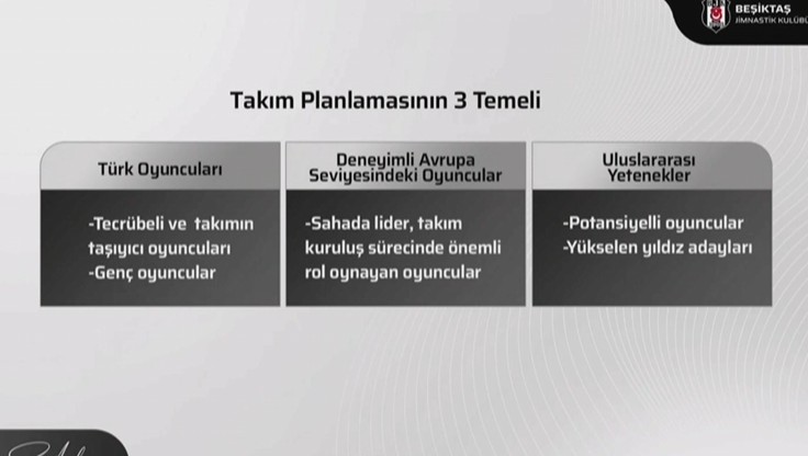 "TAKIM PLANLAMASI ÜÇ TEMEL ÜZERİNE KURULACAK"