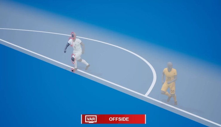 Premier Lig önümüzdeki sezon Yarı Otomatik Ofsayt Sistemi’nin kullanılacağını açıkladı!
