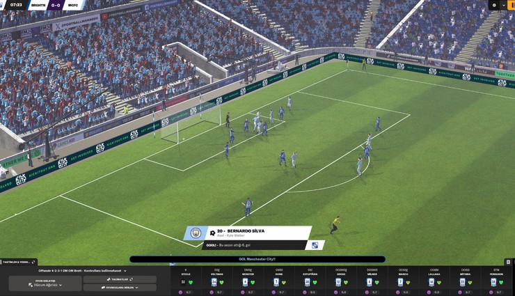 FM 24 hatası ile dünyaca ünlü futbolcuları takımınıza alabiliyorsunuz