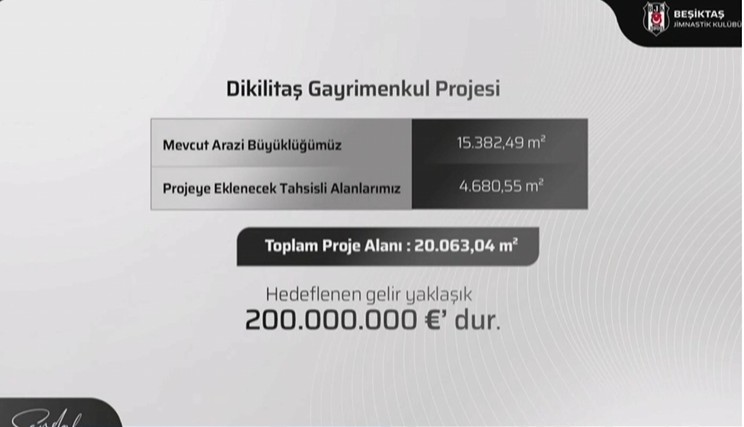 DİKİLİTAŞ PROJESİNDEN 200 MİLYON EURO GELİR