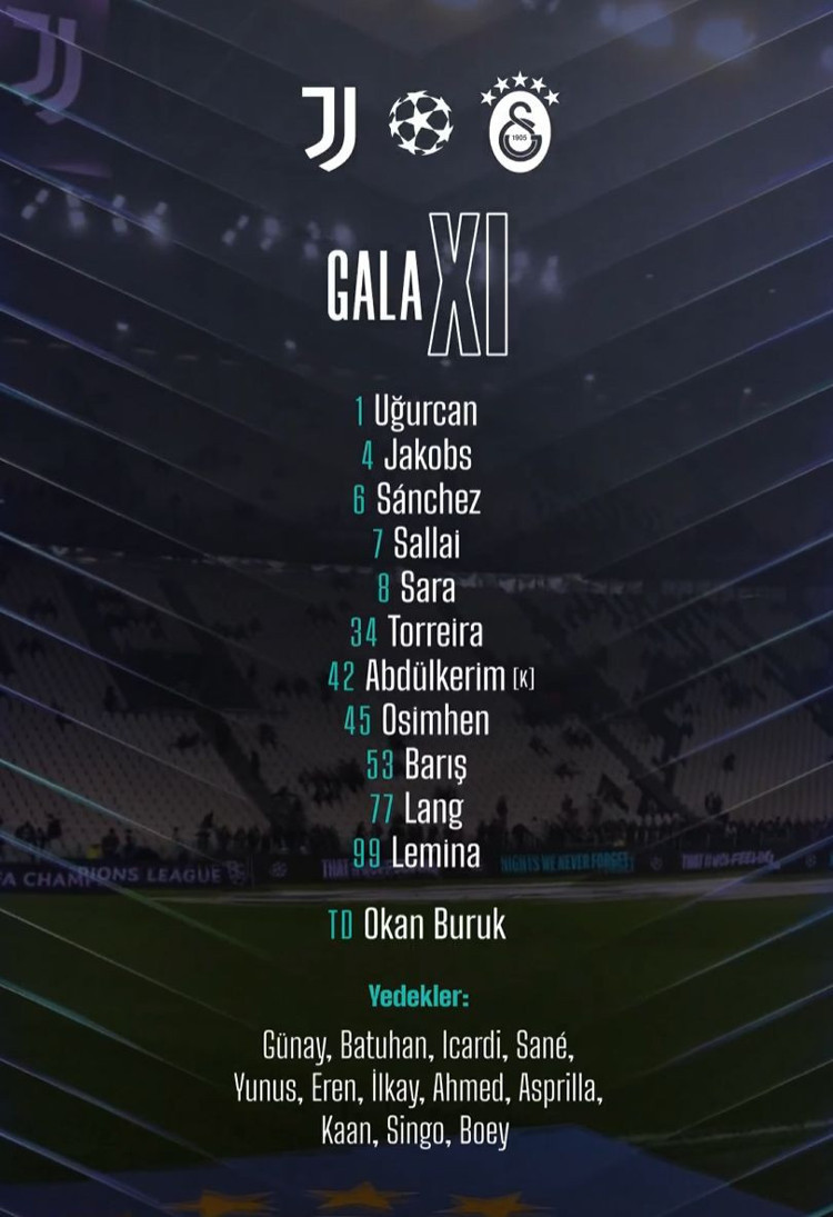 İLK 11'LER BELLİ OLDU
