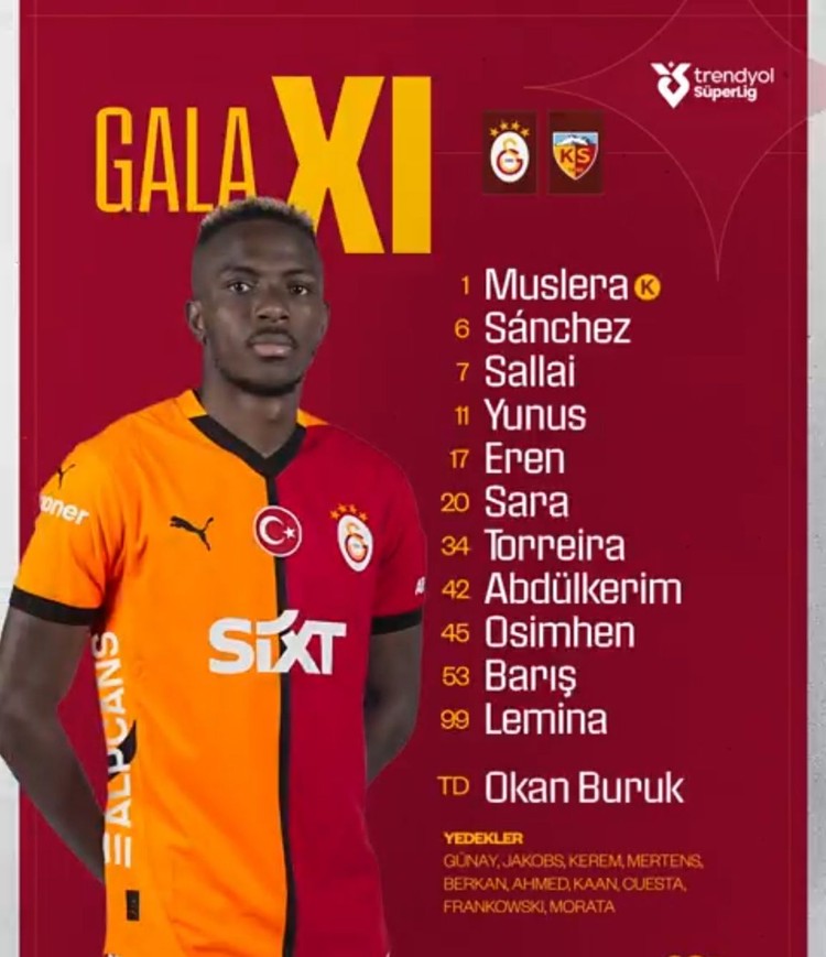GALATASARAY'IN İLK 11'İ