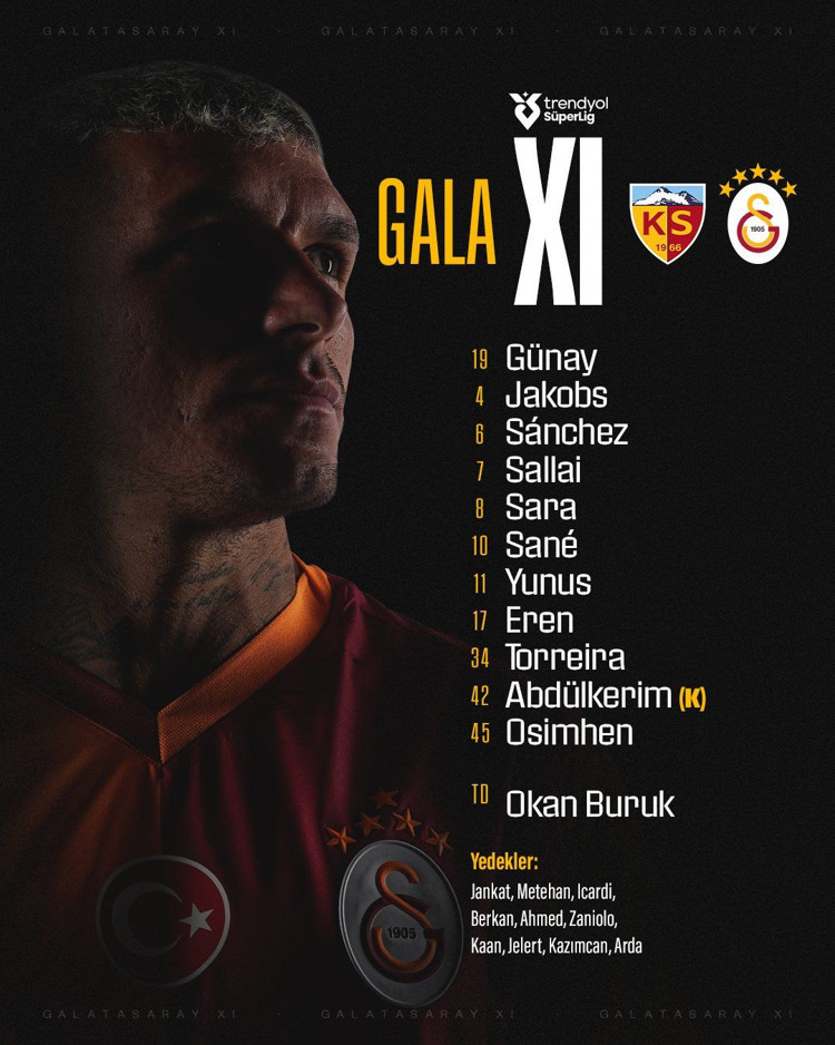 GALATASARAY'IN İLK 11'İ