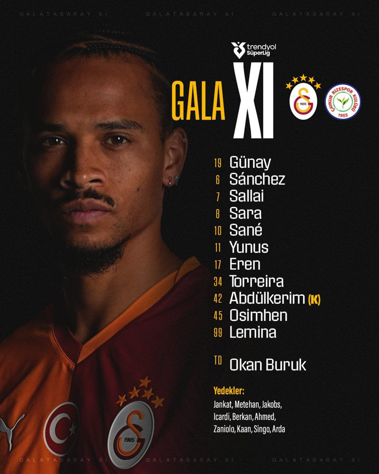 GALATASARAY'IN İLK 11'İ