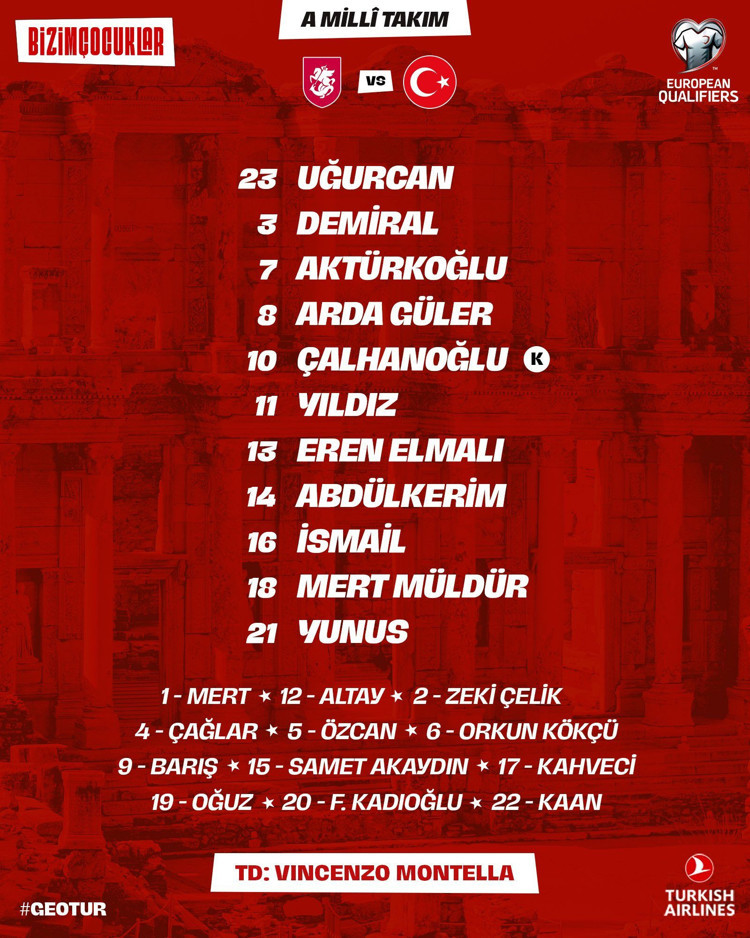 İLK 11'LER BELLİ OLDU