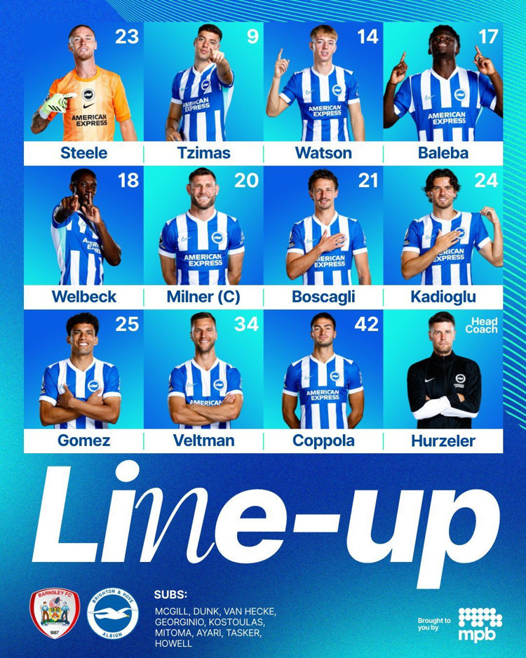 BRIGHTON'IN İLK 11'İ