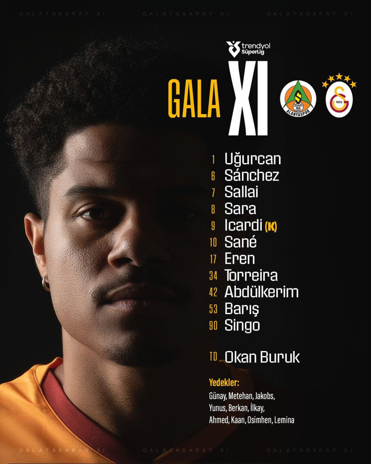 GALATASARAY'IN İLK 11'İ AÇIKLANDI