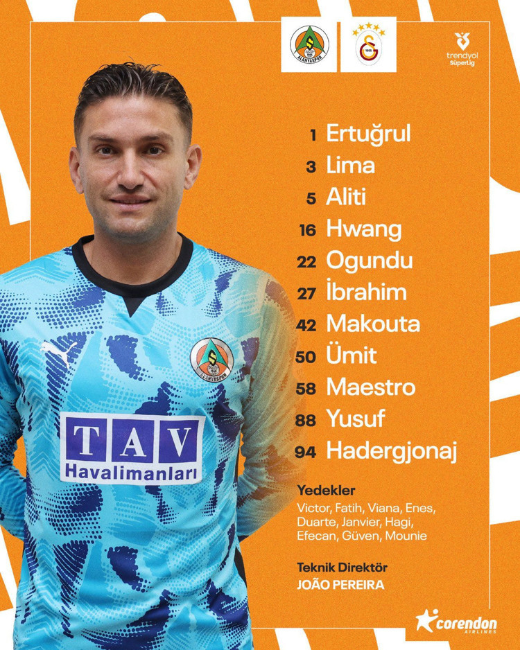ALANYASPOR'UN İLK 11'İ BELLİ OLDU