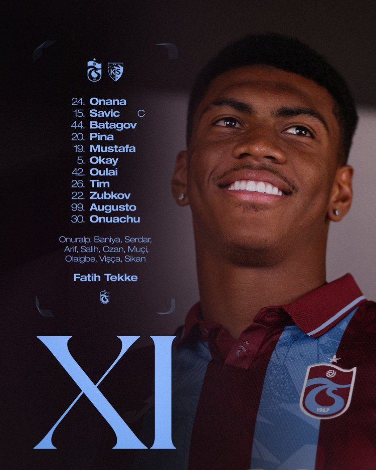 TRABZONSPOR'UN 11'İ