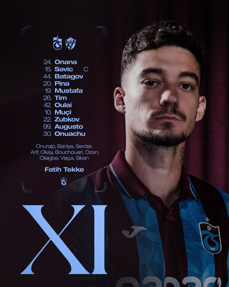 TRABZONSPOR'UN İLK 11'İ