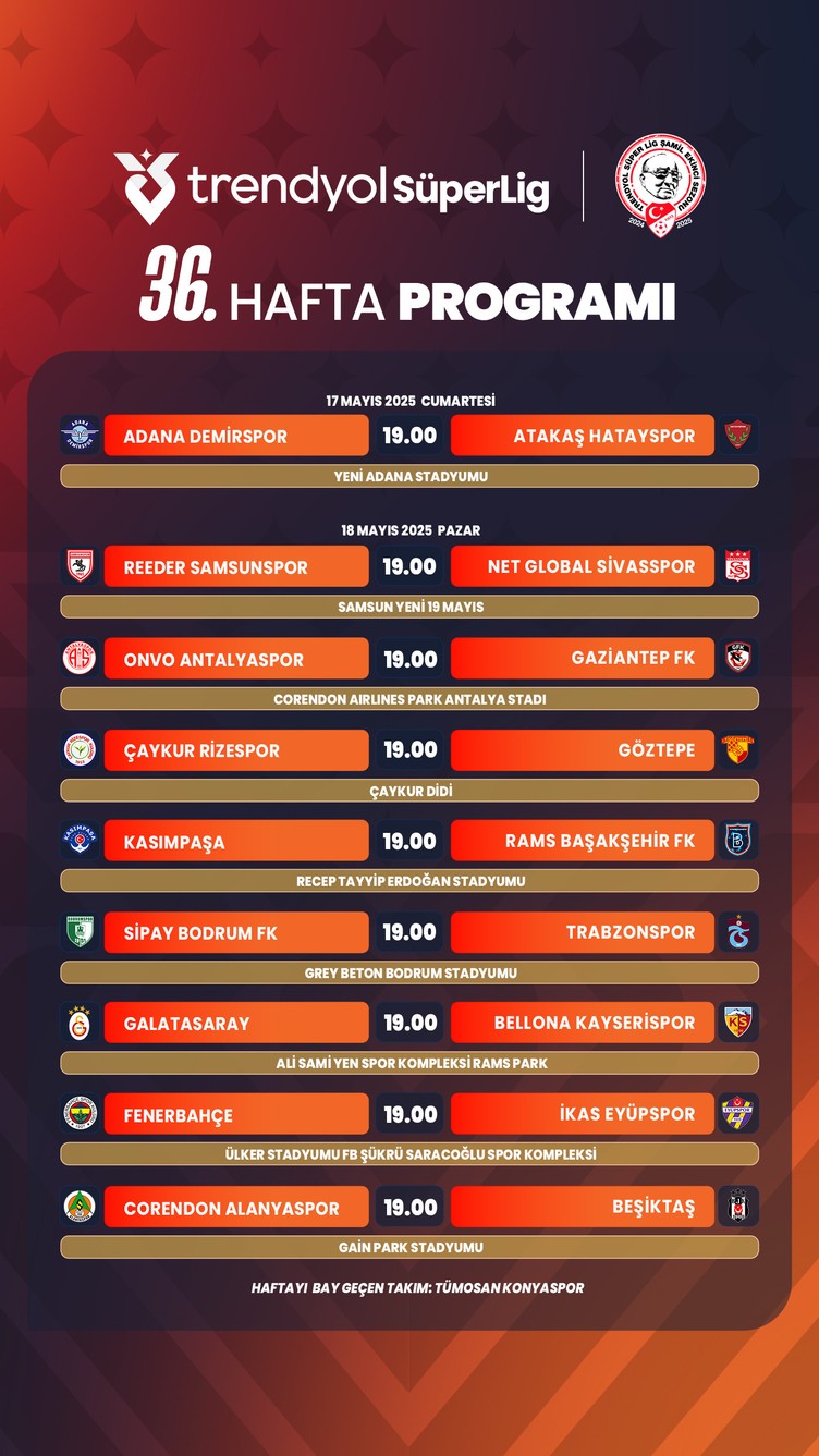 Süper Lig'de 36. hafta maç programı açıklandı! 8 maç aynı gün ve aynı saatte - Resim : 2