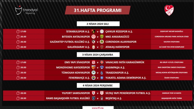 SON DAKİKA | Süper Lig'de 31. hafta maç programı belli oldu - Resim : 2