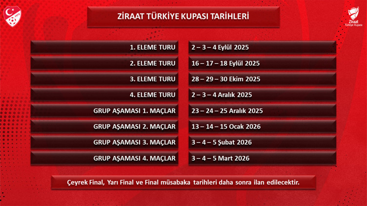 Ziraat Türkiye Kupası maç takvimi