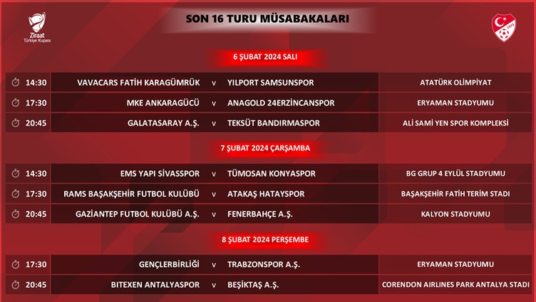 Ziraat Türkiye Kupası'nda son 16 turu programı açıklandı - Resim : 1