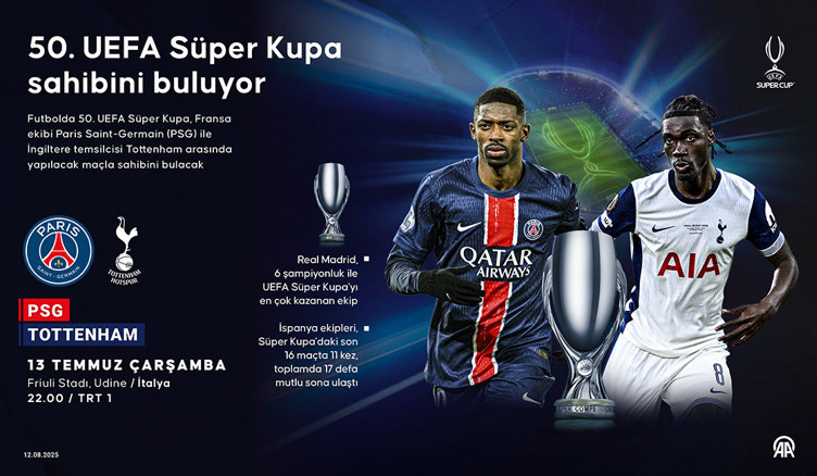PSG - Tottenham