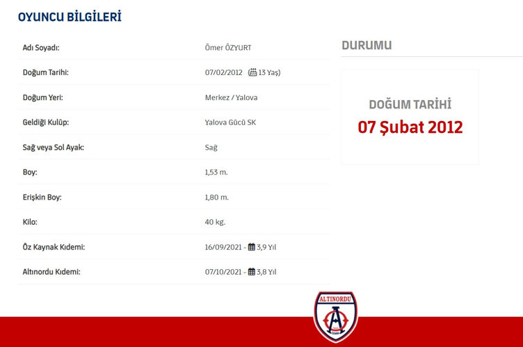 Galatasaray 13 yaşındaki Ömer Özyurt'u transfer etti - Resim : 1