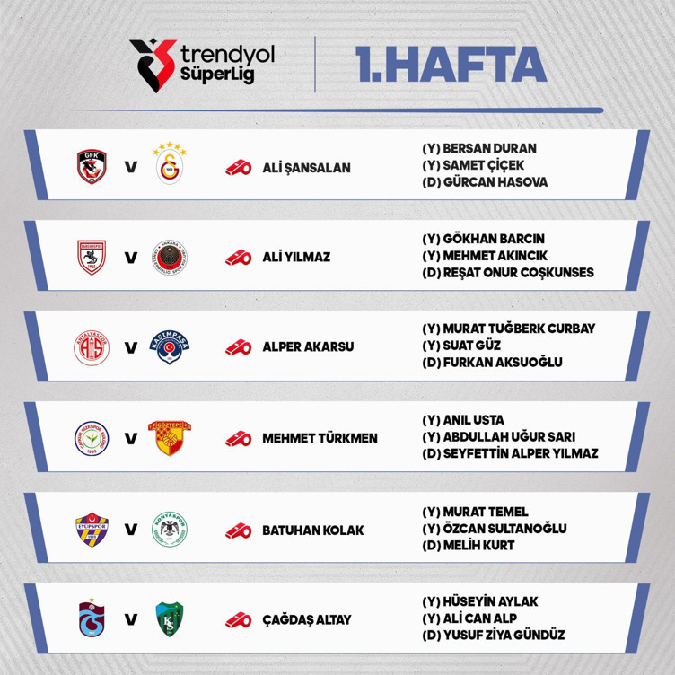 Süper Lig'in açılış haftasında görev yapacak hakemler açıklandı - Resim : 1