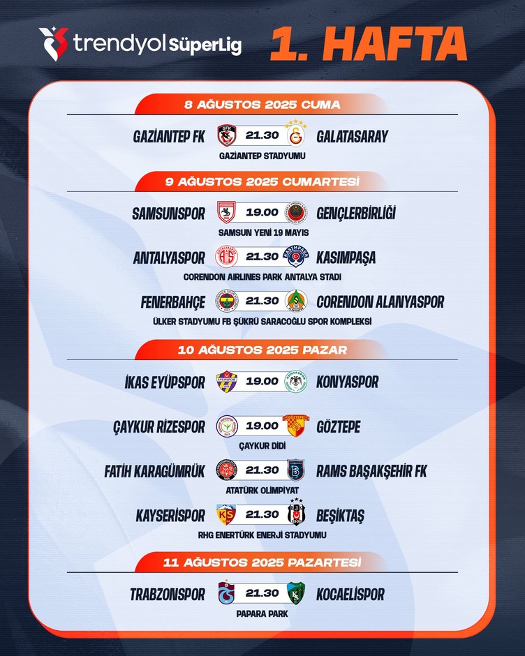 Süper Lig'de ilk 2 haftanın programı belli oldu: Açılış maçı Gaziantep FK - Galatasaray - Resim : 1