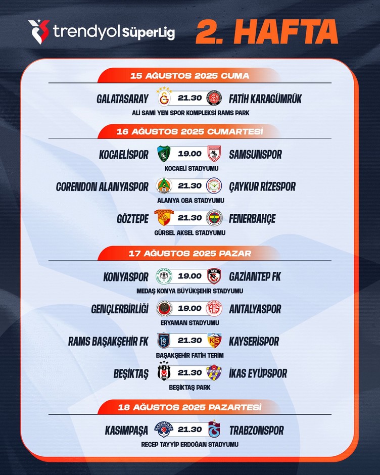 Süper Lig'de ilk 2 haftanın programı belli oldu: Açılış maçı Gaziantep FK - Galatasaray - Resim : 2