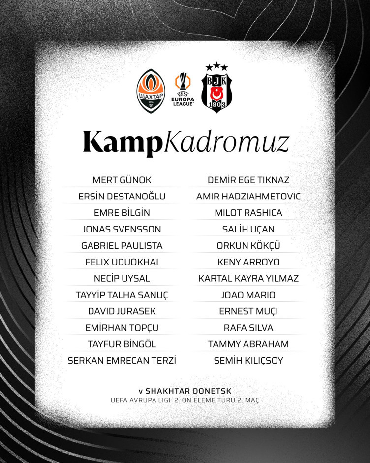 Beşiktaş'ın Shakhtar Donetsk maçı kamp kadrosu açıklandı - Resim : 1