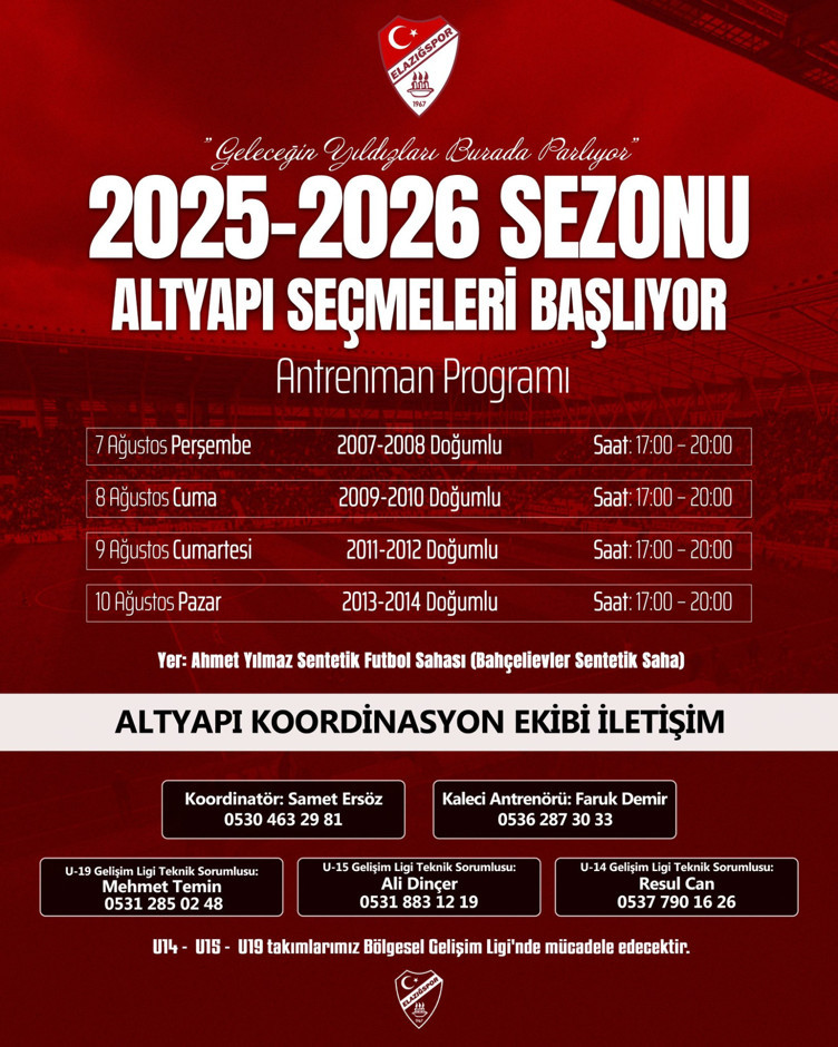 Elazığspor altyapısına futbolcu arıyor! Seçmeler başlıyor - Resim : 1