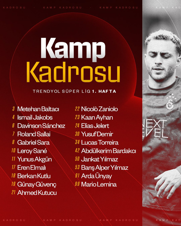 Galatasaray'ın Gaziantep FK maçı kamp kadrosu belli oldu! Okan Buruk'tan Icardi ve Osimhen kararı - Resim : 1