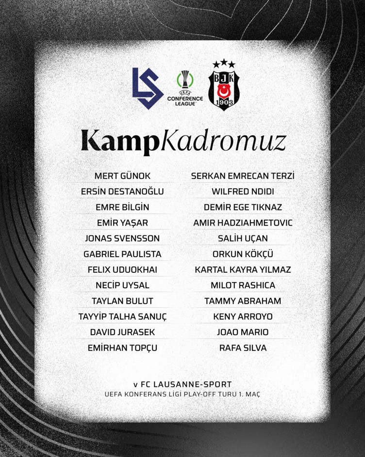 Beşiktaş'ın Lausanne-Sport maçı kamp kadrosu açıklandı - Resim : 2