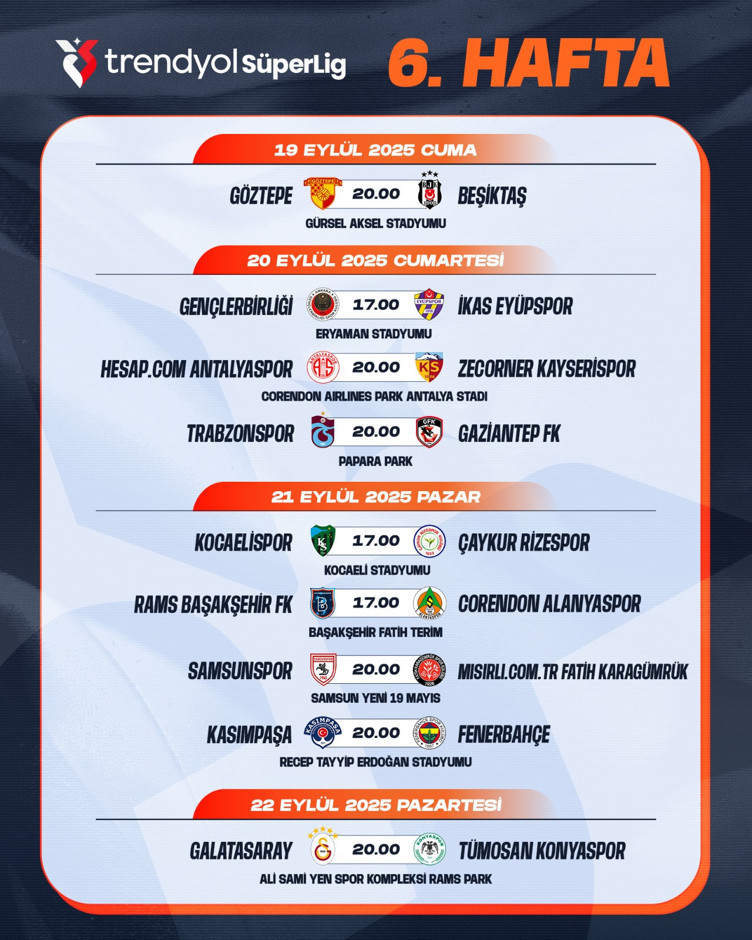Süper Lig'de 5. ve 6. haftanın maç programı açıklandı - Resim : 2