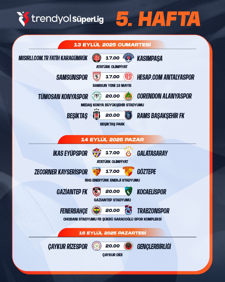 Süper Lig'de 5. ve 6. haftanın maç programı açıklandı - Resim : 1
