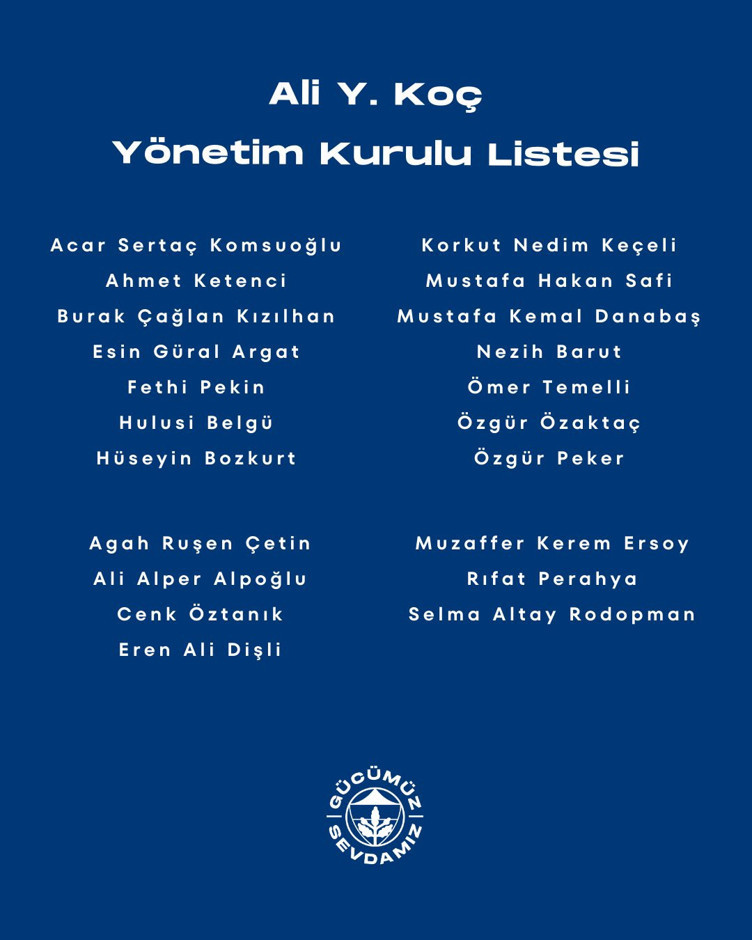 Fenerbahçe'de başkan Ali Koç'un 21 kişilik yönetim kurulu listesi belli oldu - Resim : 2