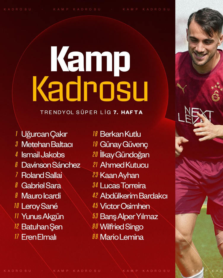 Galatasaray'a Alanyaspor ve Liverpool maçları öncesi Victor Osimhen müjdesi! - Resim : 2
