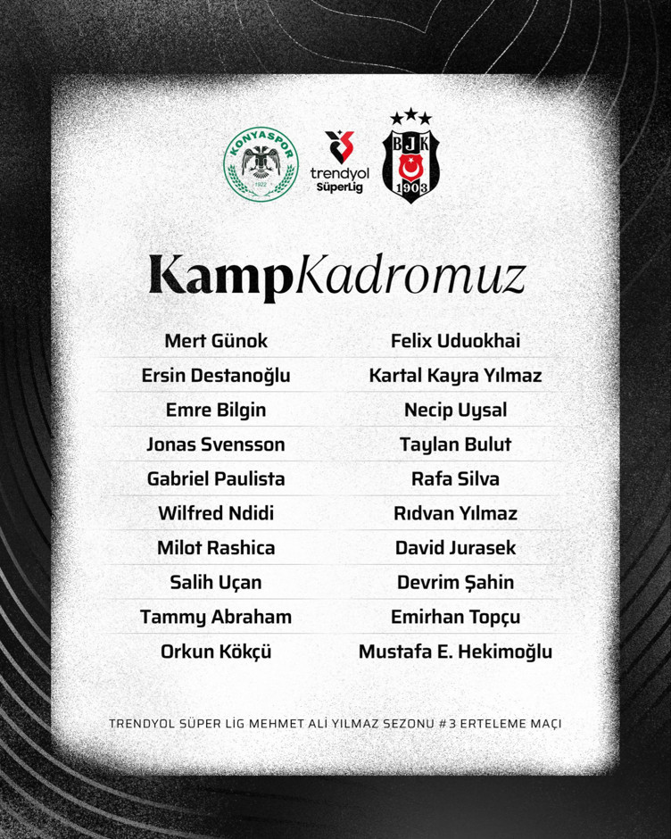 Beşiktaş'ta 8 eksik! Konyaspor maçı kamp kadrosu açıklandı - Resim : 1