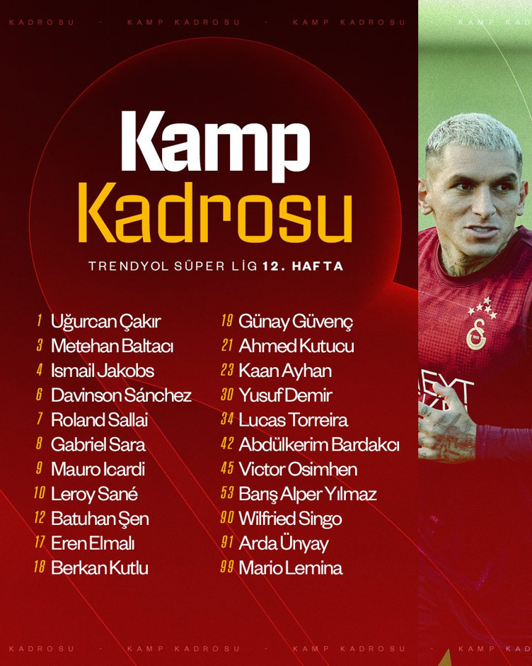 Galatasaray'ın Kocaelispor maçı kadrosunda 3 eksik - Resim : 1