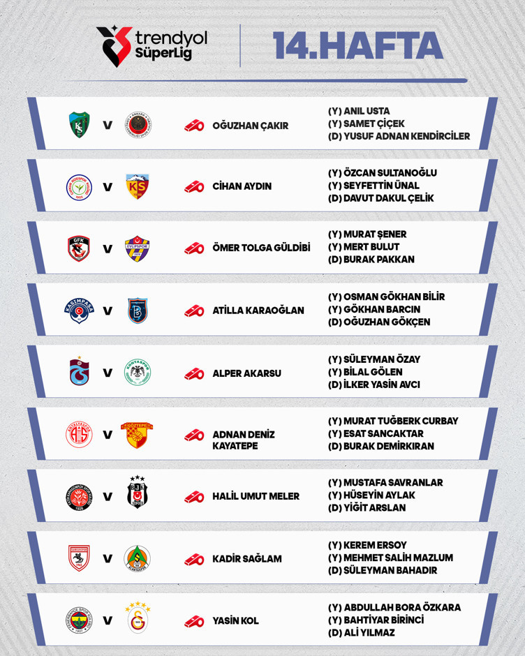 Fenerbahçe-Galatasaray derbisinin hakemi belli oldu - Resim : 3