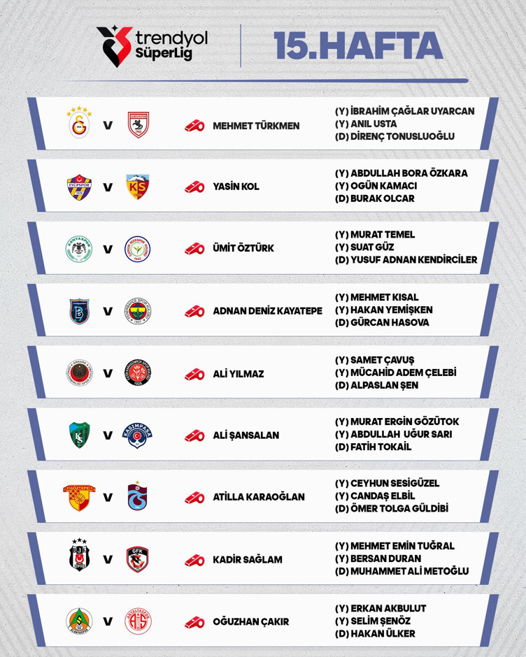 Trendyol Süper Lig'de 15. haftanın maçlarını yönetecek hakemler açıklandı - Resim : 2