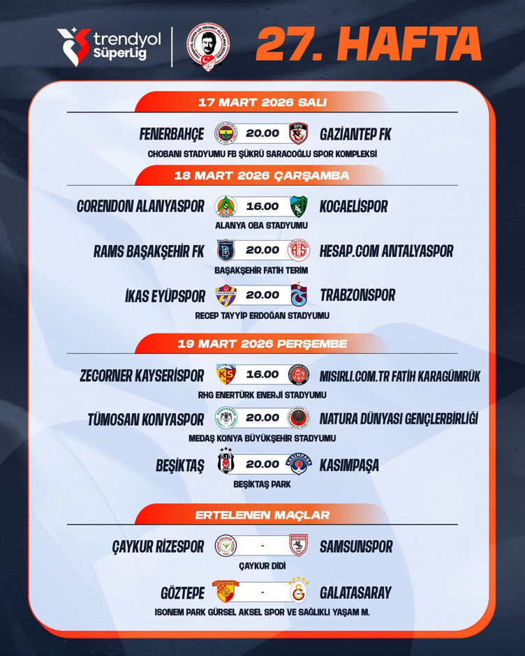 TFF, Göztepe-Galatasaray, Ç.Rizespor-Samsunspor maçları erteledi - Resim : 2