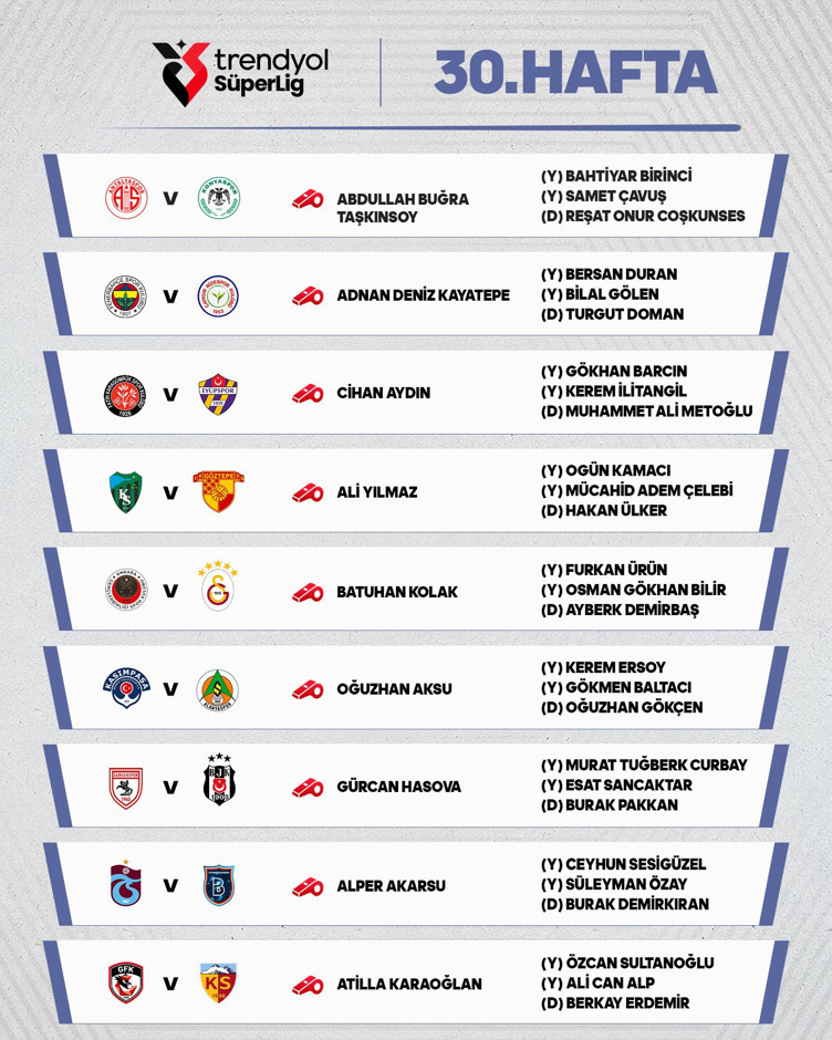 Trendyol Süper Lig'de 30. hafta hakemleri açıklandı - Resim : 1
