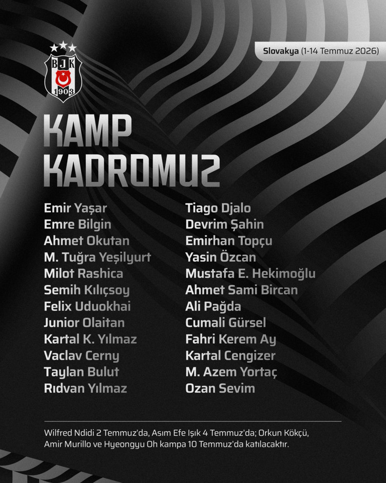 Beşiktaş'ın Slovakya kampı kadrosu açıklandı! - Resim : 2