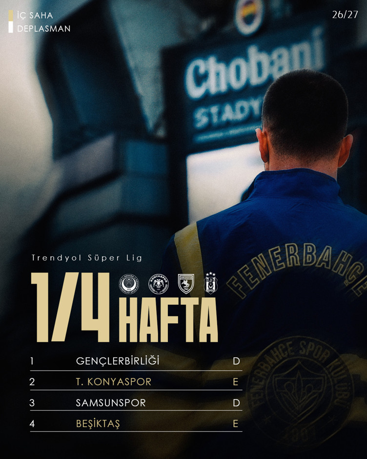 Fenerbahçe'den heyecan yaratan paylaşım! Mason Greenwood göndermesi - Resim : 2
