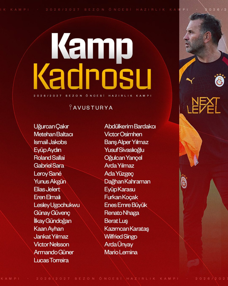 Galatasaraylıları şoke eden kamp kadrosu açıklandı! - Resim : 2