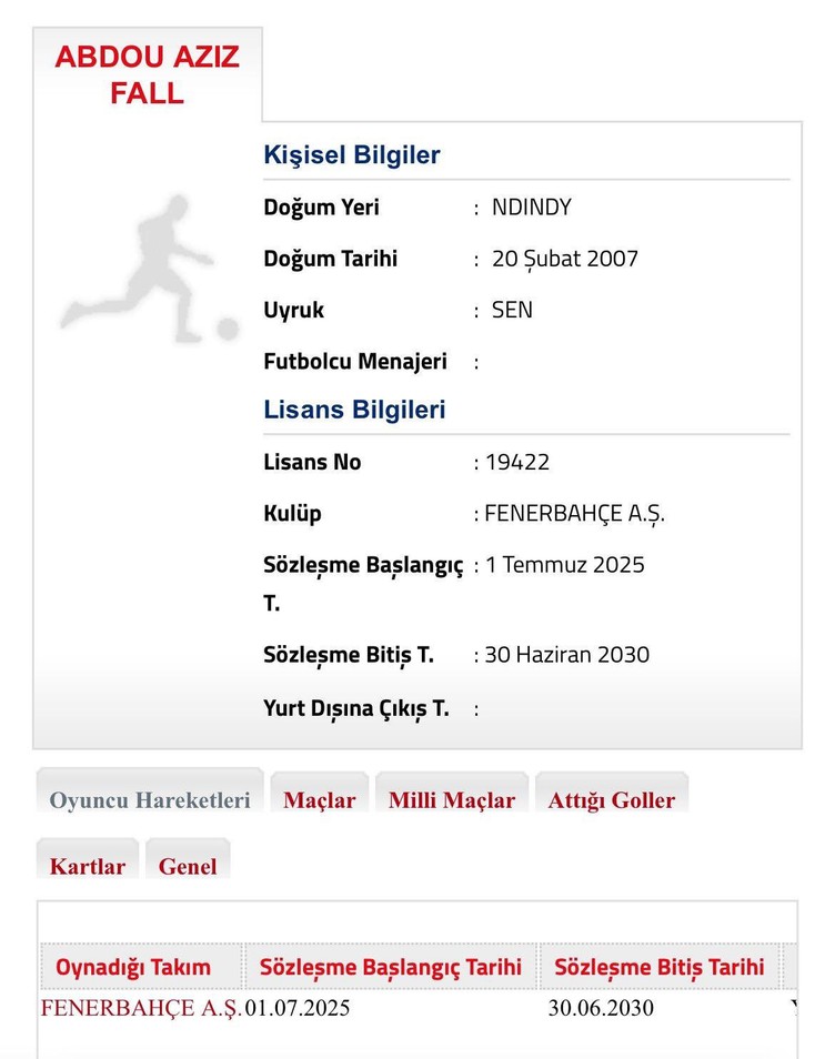 Fenerbahçe Abdou Aziz Fall'ın lisansını TFF'ye bildirdi - Resim : 1