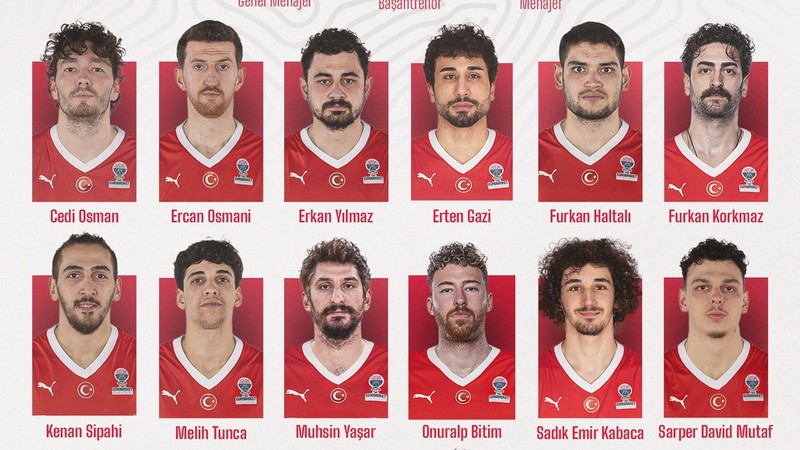 A Milli Erkek Basketbol Takımı'nda İtalya ve İzlanda maçlarının kadrosu açıklandı