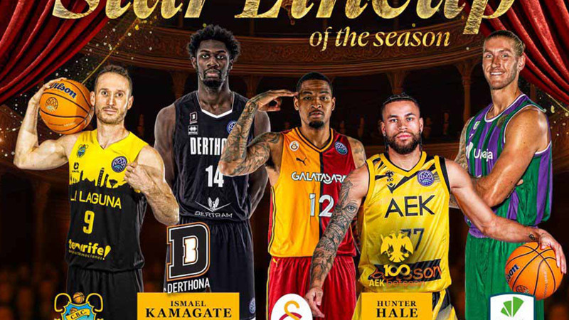 Basketbol Şampiyonlar Ligi Bireysel Ödülleri sahiplerini buldu