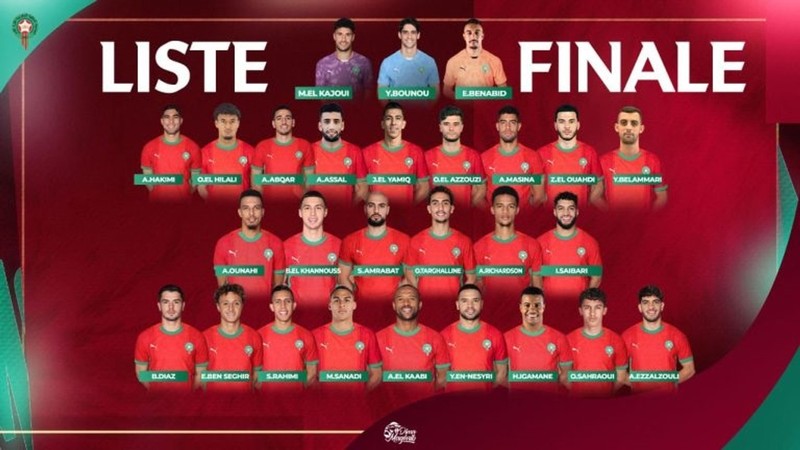 Fenerbahçe'nin Faslı yıldızları milli takımda!