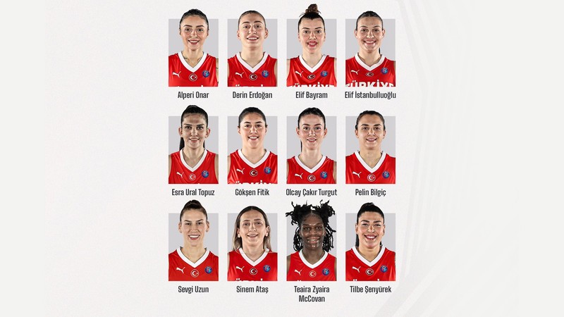A Milli Kadın Basketbol Takımı'nın Avrupa Şampiyonası kadrosu belli oldu