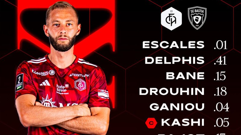 Ç.Rizespor 7 gol 6 asist yapan '6' numara buldu! Hem de bedava...