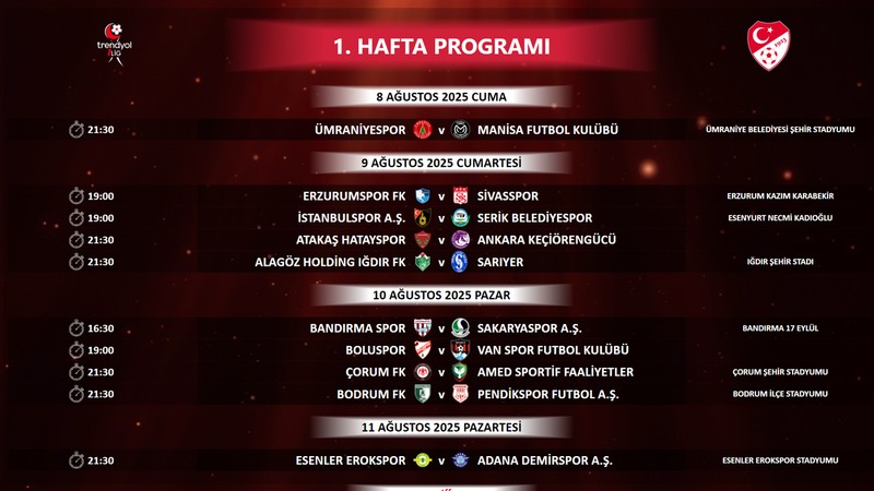 1. Lig'de 1. ve 2. Haftanın fikstürü açıklandı