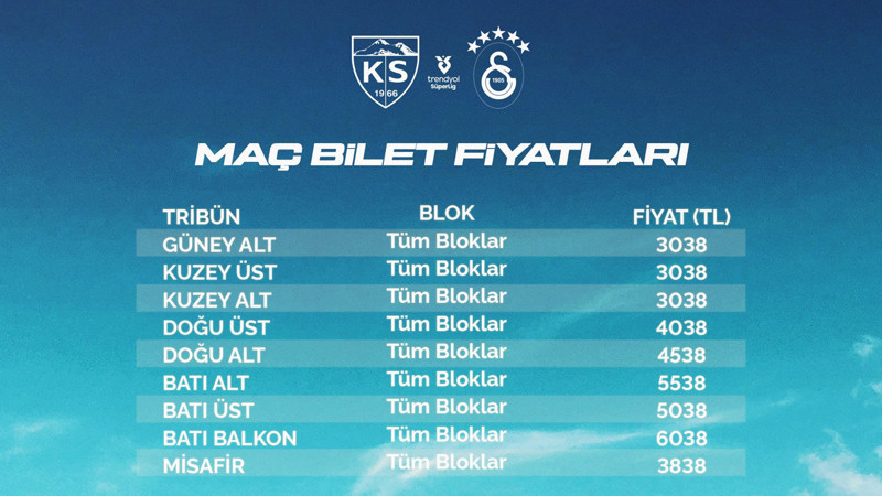 Kayserispor-Galatasaray maçının bilet fiyatları belli oldu