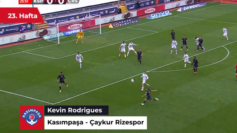 Kevin Rodrigues'in Rizespor'a attığı gol, Puskas Ödülü'ne aday gösterildi